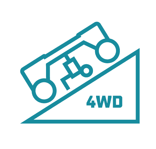 Electric All-Wheel Drive